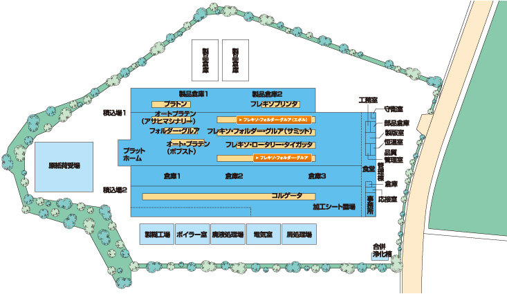 メインイメージ